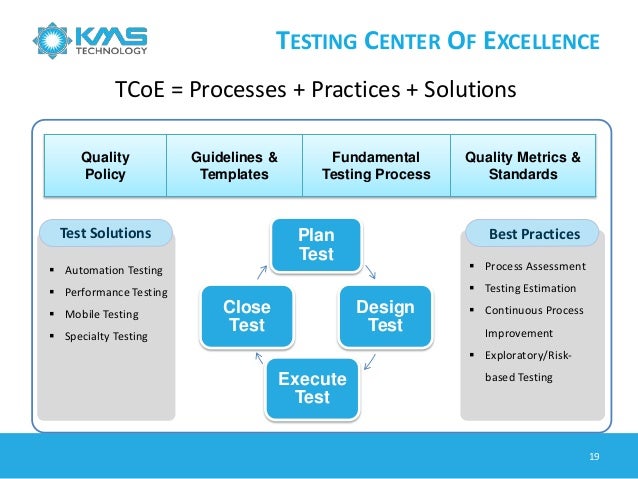 Software Testing Process, Testing Automation and Software Testing Tre…
