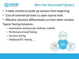 WHY TEST SOLUTIONS? (CONT.)
• It takes months to build up solution from beginning
• Cost of commercial tools v.s open source tools
• Effective solutions differentiates us from other vendors
Typical Testing Solutions:
– Automation testing (web, desktop, mobile)
– Performance/Load Testing
– Security Testing
– Database/ETL Testing …
11
 
