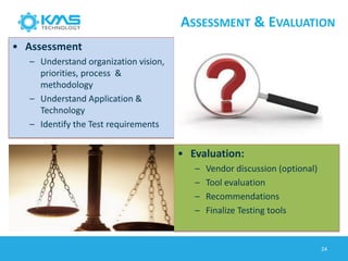 ASSESSMENT & EVALUATION
• Assessment
– Understand organization vision,
priorities, process &
methodology
– Understand Application &
Technology
– Identify the Test requirements
• Evaluation:
– Vendor discussion (optional)
– Tool evaluation
– Recommendations
– Finalize Testing tools
24
 
