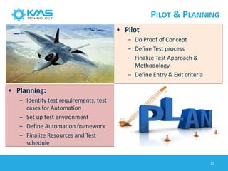 PILOT & PLANNING
• Pilot
– Do Proof of Concept
– Define Test process
– Finalize Test Approach &
Methodology
– Define Entry & Exit criteria
• Planning:
– Identity test requirements, test
cases for Automation
– Set up test environment
– Define Automation framework
– Finalize Resources and Test
schedule
25
 