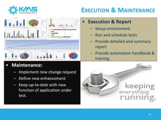 EXECUTION & MAINTENANCE
• Execution & Report
– Setup environment
– Run and schedule tests
– Provide detailed and summary
report
– Provide automation handbook &
training
• Maintenance:
– Implement new change request
– Define new enhancement
– Keep up-to-date with new
function of application under
test.
27
 