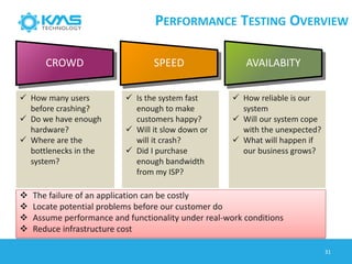 CROWD SPEED AVAILABITY
 How many users
before crashing?
 Do we have enough
hardware?
 Where are the
bottlenecks in the
system?
 Is the system fast
enough to make
customers happy?
 Will it slow down or
will it crash?
 Did I purchase
enough bandwidth
from my ISP?
 How reliable is our
system
 Will our system cope
with the unexpected?
 What will happen if
our business grows?
 The failure of an application can be costly
 Locate potential problems before our customer do
 Assume performance and functionality under real-work conditions
 Reduce infrastructure cost
31
PERFORMANCE TESTING OVERVIEW
 