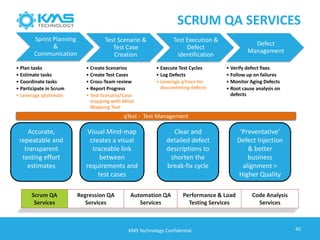 Sprint Planning
&
Communication
• Plan tasks
• Estimate tasks
• Coordinate tasks
• Participate in Scrum
• Leverage qEstimate
Test Scenario &
Test Case
Creation
• Create Scenarios
• Create Test Cases
• Cross-Team review
• Report Progress
• Test Scenario/Case
mapping with Mind
Mapping Tool
Test Execution &
Defect
Identification
• Execute Test Cycles
• Log Defects
• Leverage qTrace for
documenting defects
Defect
Management
• Verify defect fixes
• Follow up on failures
• Monitor Aging Defects
• Root cause analysis on
defects
SCRUM QA SERVICES
45KMS Technology Confidential
Scrum QA
Services
Regression QA
Services
Automation QA
Services
Performance & Load
Testing Services
Code Analysis
Services
Accurate,
repeatable and
transparent
testing effort
estimates
Visual Mind-map
creates a visual
traceable link
between
requirements and
test cases
Clear and
detailed defect
descriptions to
shorten the
break-fix cycle
‘Preventative’
Defect Injection
& better
business
alignment =
Higher Quality
qTest - Test Management
 