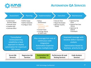 Assessment
• Understand
Business Need
• Evaluate Tools
• Establish ROI
• Estimate Effort
Planning
• Define Scope
• Define Schedule
• Configure Tools
Implementation
• Setup
Environment
• Establish
Framework with
qAutomate
• Convert Tests
• Leverage Telerik
or other tools
Execution
• Execute Tests
• Report & Analyze
• Monitor Quality
Trends
Maintenance
• Optimize Test
Cases
• Expand Test Case
Library
• Optimize &
Extend
Framework
47KMS Technology Confidential
Scrum QA
Services
Regression QA
Services
Automation QA
Services
Performance & Load
Testing Services
Code Analysis
Services
AUTOMATION QA SERVICES
Improved coverage with
iterative defect injection
analysis
Optimization based by
business priority & risk
Max coverage/min cost of
continuous code
integration
Automation Expertise
across multiple tools
‘Consultative’
review/planning
establishes a best
approach to deploy
automation for maximum
ROI impact
 