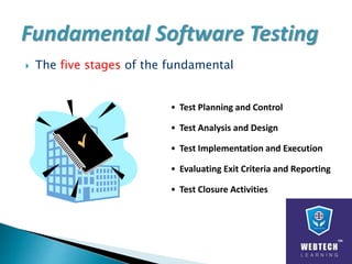  The five stages of the fundamental
• Test Planning and Control
• Test Analysis and Design
• Test Implementation and Execution
• Evaluating Exit Criteria and Reporting
• Test Closure Activities
 