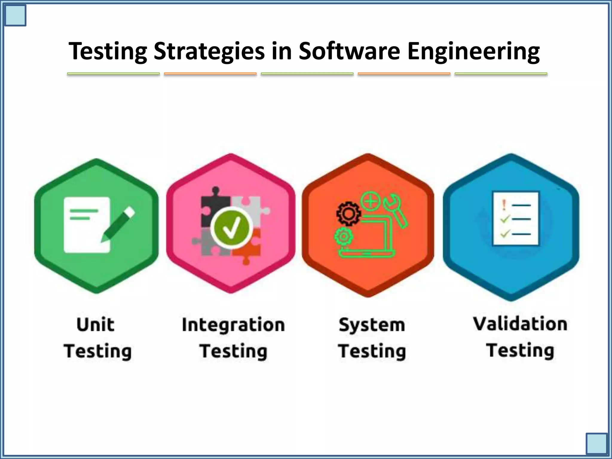 Testing Strategies in Software Engineering