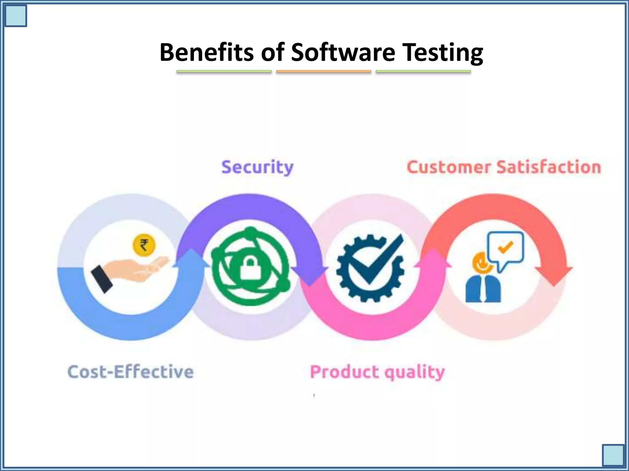 Benefits of Software Testing