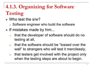 Software Testing Strategy - Unit4.pptx