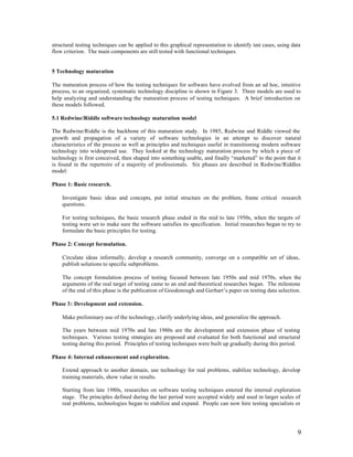Software testing techniques | PDF