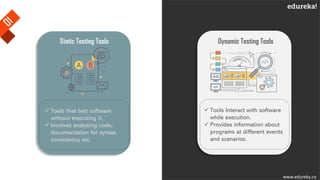 Static Testing Tools
✓ Tools that test software
without executing it.
✓ Involves analysing code,
documentation for syntax,
consistency etc.
Dynamic Testing Tools
✓ Tools Interact with software
while execution.
✓ Provides information about
programs at different events
and scenarios.
www.edureka.co
 