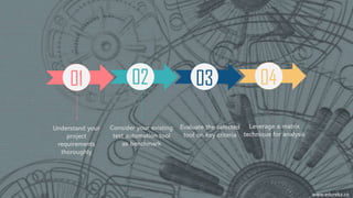 www.edureka.co
01
Understand your
project
requirements
thoroughly
02
Consider your existing
test automation tool
as benchmark
03
Evaluate the selected
tool on key criteria
04
Leverage a matrix
technique for analysis
www.edureka.co
 