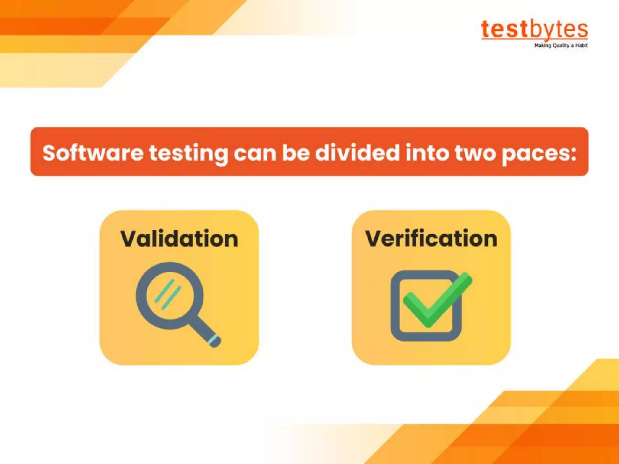 Software Testing Tutorial For Beginners | Testbytes
