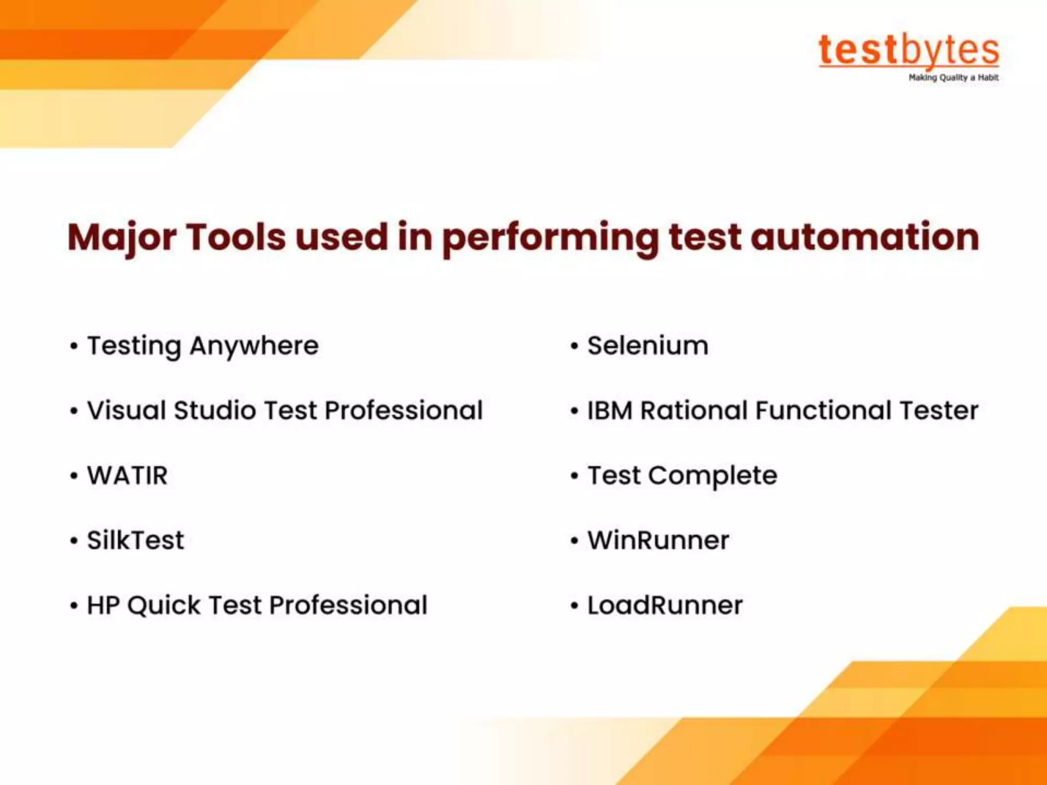 Software Testing Tutorial For Beginners | Testbytes