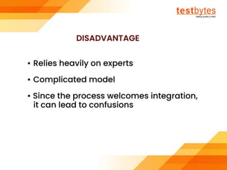 Software Testing Tutorial For Beginners | Testbytes