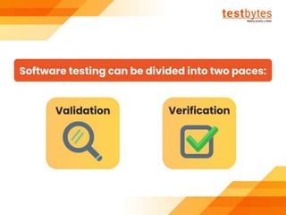 Software Testing Tutorial For Beginners | Testbytes