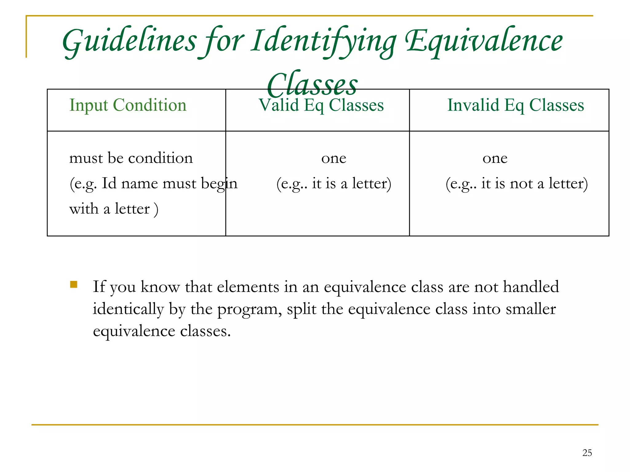 Guidelines for Identifying Equivalence Classes Input Condition Valid Eq Classes Invalid Eq Classes must be condition   one   one (e.g. Id name must begin    (e.g.. it is a letter)  (e.g.. it is not a letter) with a letter ) If you know that elements in an equivalence class are not handled identically by the program, split the equivalence class into smaller equivalence classes. 