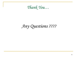 Thank You… Any Questions ???? 