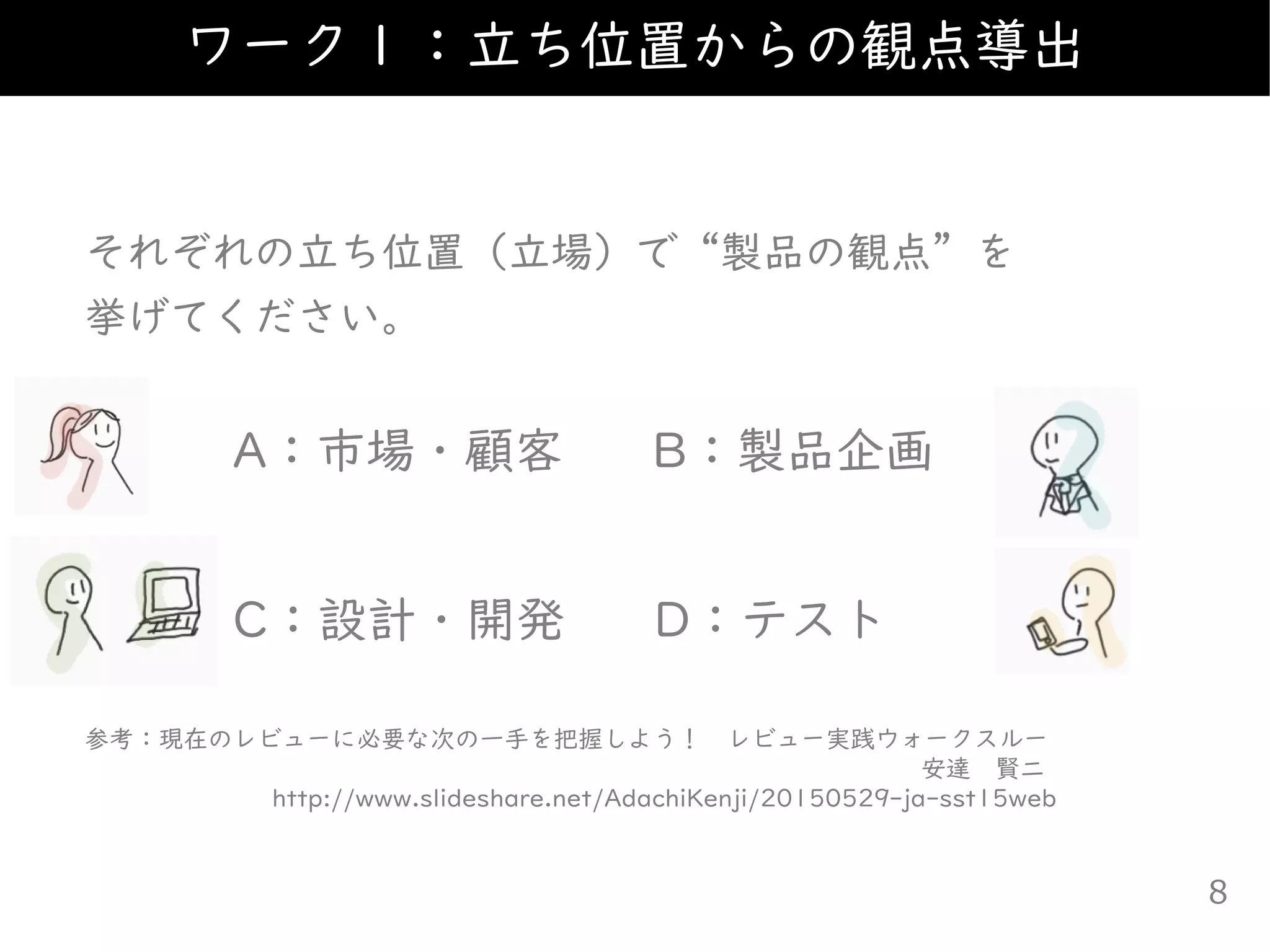 それぞれの立ち位置（立場）で“製品の観点”を
挙げてください。
A：市場・顧客 B：製品企画
C：設計・開発 D：テスト
参考：現在のレビューに必要な次の一手を把握しよう！ レビュー実践ウォークスルー
安達 賢二
http://www.slideshare.net/AdachiKenji/20150529-ja-sst15web
ワーク１：立ち位置からの観点導出
8
 