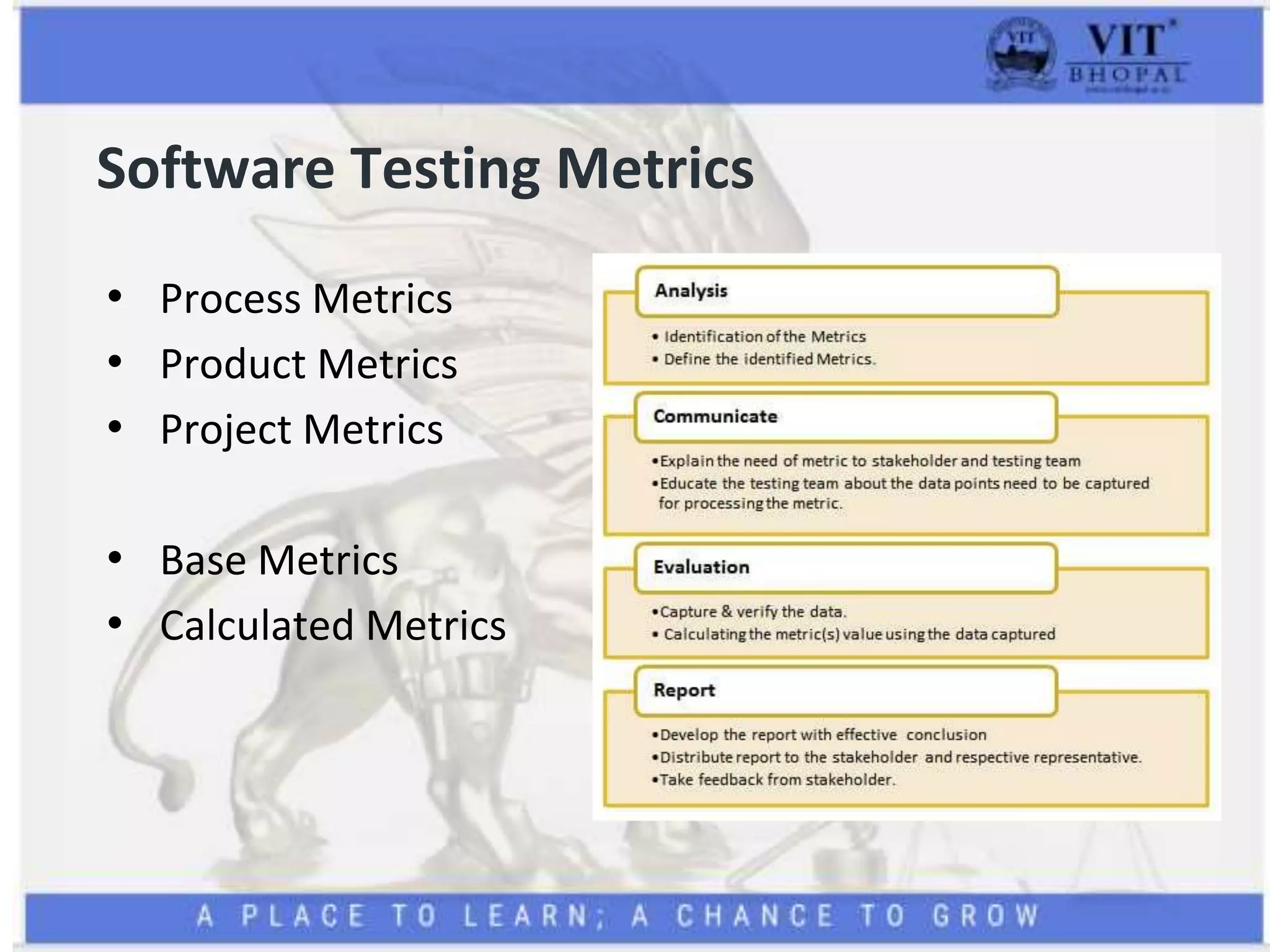 Software Testing Metrics
• Process Metrics
• Product Metrics
• Project Metrics
• Base Metrics
• Calculated Metrics
 