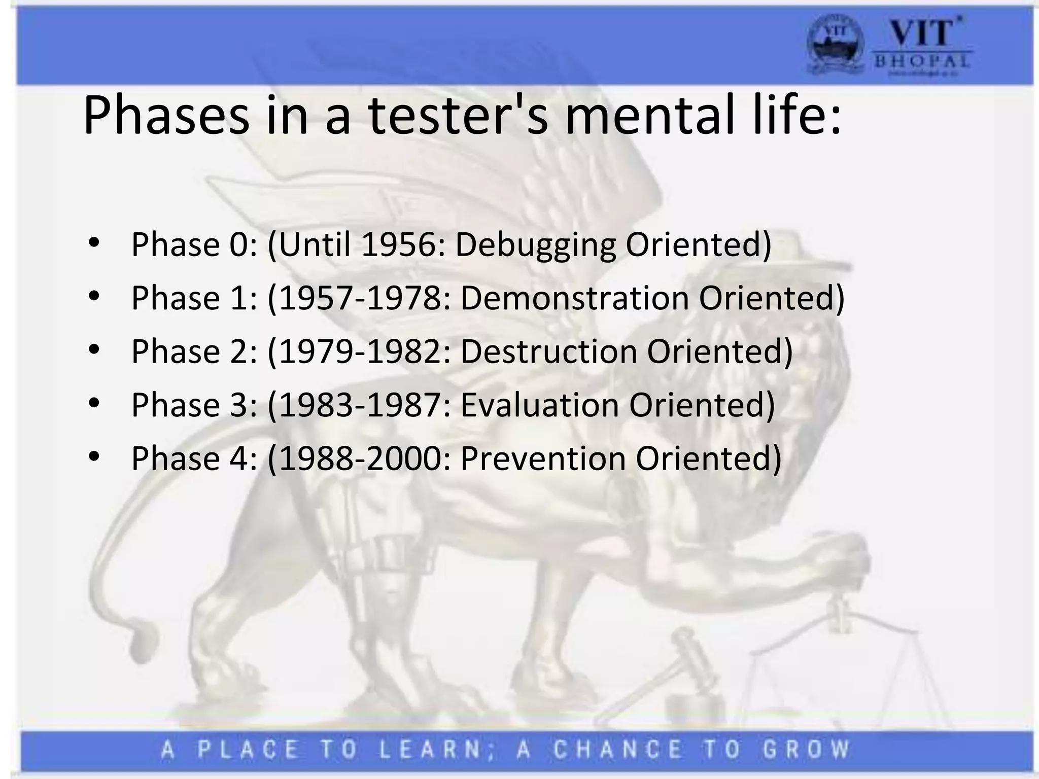 Phases in a tester's mental life:
• Phase 0: (Until 1956: Debugging Oriented)
• Phase 1: (1957-1978: Demonstration Oriented)
• Phase 2: (1979-1982: Destruction Oriented)
• Phase 3: (1983-1987: Evaluation Oriented)
• Phase 4: (1988-2000: Prevention Oriented)
 