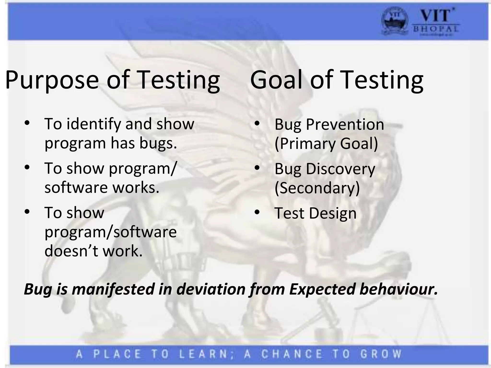 Purpose of Testing
• To identify and show
program has bugs.
• To show program/
software works.
• To show
program/software
doesn’t work.
Goal of Testing
• Bug Prevention
(Primary Goal)
• Bug Discovery
(Secondary)
• Test Design
Bug is manifested in deviation from Expected behaviour.
 