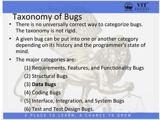 Taxonomy of Bugs
• There is no universally correct way to categorize bugs.
The taxonomy is not rigid.
• A given bug can be put into one or another category
depending on its history and the programmer's state of
mind.
• The major categories are:
(1) Requirements, Features, and Functionality Bugs
(2) Structural Bugs
(3) Data Bugs
(4) Coding Bugs
(5) Interface, Integration, and System Bugs
(6) Test and Test Design Bugs.
 