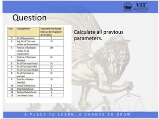 Question
Calculate all previous
parameters.
 