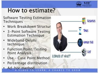 How to estimate?
Software Testing Estimation
Techniques
• Work Breakdown Structure
• 3-Point Software Testing
Estimation Technique
• Wideband Delphi
technique
• Function Point/Testing
Point Analysis
• Use – Case Point Method
• Percentage distribution
• Ad-hoc method
 