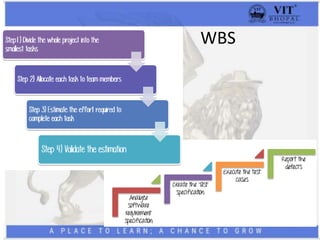 WBS
 