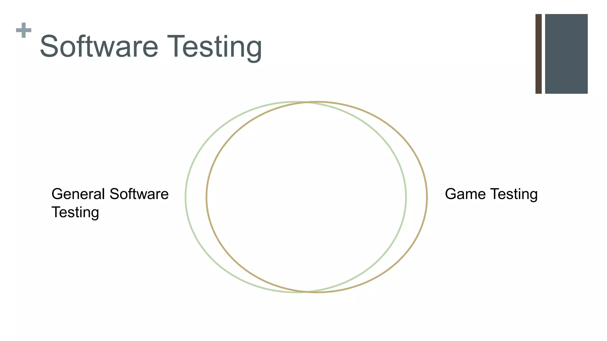 +
Software Testing
General Software
Testing
Game Testing
 