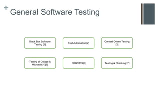 +
General Software Testing
Black Box Software
Testing [1]
Test Automation [2]
Context-Driven Testing
[3]
Testing at Google &
Microsoft [4][5]
ISO29119[6] Testing & Checking [7]
 