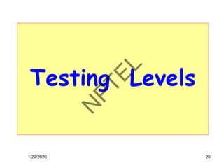 1/29/2020
Testing Levels
20
 