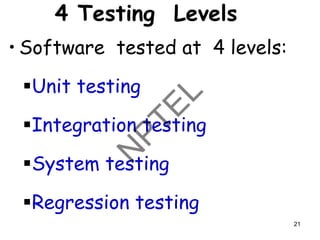 4 Testing Levels
• Software tested at 4 levels:
▪Unit testing
▪Integration testing
▪System testing
▪Regression testing
21
 