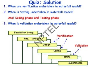 38
Quiz: Solution
Feasibility Study
Req. Analysis
Design
Coding
Testing
Maintenance
1. When are verification undertaken in waterfall model?
2. When is testing undertaken in waterfall model?
Ans: Coding phase and Testing phase
3. When is validation undertaken in waterfall model?
Verification
Validation
 
