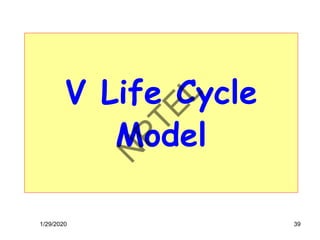 1/29/2020
V Life Cycle
Model
39
 