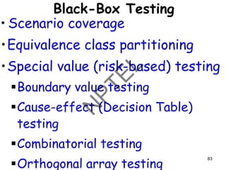 Black-Box Testing
• Scenario coverage
•Equivalence class partitioning
•Special value (risk-based) testing
▪Boundary value testing
▪Cause-effect (Decision Table)
testing
▪Combinatorial testing
▪Orthogonal array testing
83
 