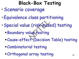 Black-Box Testing
• Scenario coverage
•Equivalence class partitioning
•Special value (risk-based) testing
▪Boundary value testing
▪Cause-effect (Decision Table) testing
▪Combinatorial testing
▪Orthogonal array testing 84
 