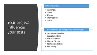Your project
influences
your tests
• Audiences
• Types
• Phases
• Architectures
• Teams
Different projects …
• Test-Driven-Develop
• Acceptance tests
• Behavioral tests
• Manual QA test
• Continuous testing
• A/B testing
... mean different test strategies and methodologies
 