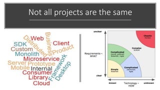 Not all projects are the same
 