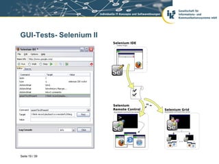 GUI-Tests- Selenium II




Seite 19 / 39
 