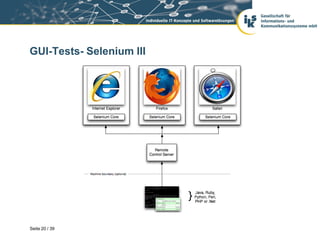 GUI-Tests- Selenium III




Seite 20 / 39
 