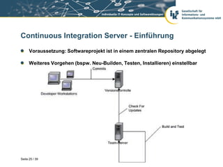 Continuous Integration Server - Einführung
      Voraussetzung: Softwareprojekt ist in einem zentralen Repository abgelegt

      Weiteres Vorgehen (bspw. Neu-Builden, Testen, Installieren) einstellbar




Seite 25 / 39
 