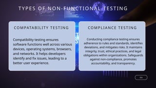 COMPATA BI LI TY TESTING
TYPE S OF NON-FUNCTIONAL TESTING
0 6
Compatibility testing ensures
software functions well across various
devices, operating systems, browsers,
and networks. It helps developers
identify and fix issues, leading to a
better user experience.
COMPLIANCE TESTING
Conducting compliance testing ensures
adherence to rules and standards, identifies
deviations, and mitigates risks. It maintains
integrity, trust, ethical practices, and legal
obligations within organizations. Safeguards
against non-compliance, promotes
accountability, and transparency.
 