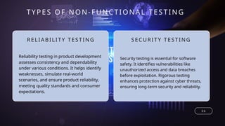 RELI ABILITY TESTING
TYPE S OF NON-FUNCTIONAL TESTING
0 6
SECURITY TESTING
Reliability testing in product development
assesses consistency and dependability
under various conditions. It helps identify
weaknesses, simulate real-world
scenarios, and ensure product reliability,
meeting quality standards and consumer
expectations.
Security testing is essential for software
safety. It identifies vulnerabilities like
unauthorized access and data breaches
before exploitation. Rigorous testing
enhances protection against cyber threats,
ensuring long-term security and reliability.
 