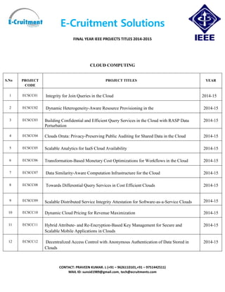 E-Cruitment Solutions
FINAL YEAR IEEE PROJECTS TITLES 2014-2015
CONTACT: PRAVEEN KUMAR. L (+91 – 9626110101,+91 – 9751442511)
MAIL ID: sunsid1989@gmail.com, tech@ecruitments.com
CLOUD COMPUTING
S.No PROJECT
CODE
PROJECT TITLES YEAR
1 ECSCC01 Integrity for Join Queries in the Cloud 2014-15
2 ECSCC02 Dynamic Heterogeneity-Aware Resource Provisioning in the 2014-15
3 ECSCC03 Building Confidential and Efficient Query Services in the Cloud with RASP Data
Perturbation
2014-15
4 ECSCC04 Clouds Oruta: Privacy-Preserving Public Auditing for Shared Data in the Cloud 2014-15
5 ECSCC05 Scalable Analytics for IaaS Cloud Availability 2014-15
6 ECSCC06 Transformation-Based Monetary Cost Optimizations for Workflows in the Cloud 2014-15
7 ECSCC07 Data Similarity-Aware Computation Infrastructure for the Cloud 2014-15
8 ECSCC08 Towards Differential Query Services in Cost Efficient Clouds 2014-15
9 ECSCC09 Scalable Distributed Service Integrity Attestation for Software-as-a-Service Clouds 2014-15
10 ECSCC10 Dynamic Cloud Pricing for Revenue Maximization 2014-15
11 ECSCC11 Hybrid Attribute- and Re-Encryption-Based Key Management for Secure and
Scalable Mobile Applications in Clouds
2014-15
12 ECSCC12 Decentralized Access Control with Anonymous Authentication of Data Stored in
Clouds
2014-15
 