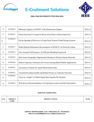 E-Cruitment Solutions
FINAL YEAR IEEE PROJECTS TITLES 2014-2015
CONTACT: PRAVEEN KUMAR. L (+91 – 9626110101,+91 – 9751442511)
MAIL ID: sunsid1989@gmail.com, tech@ecruitments.com
14 ECSPDS14 Multicast Capacity in MANET with Infrastructure Support 2014-15
15 ECSPDS15 Omni directional Coverage for Device-Free Passive Human Detection 2014-15
16
ECSPDS16
On the Speedup of Recovery in Large-Scale Erasure-Coded Storage Systems 2014-15
17 ECSPDS17 Order-Optimal Information Dissemination in MANETs via Network Coding 2014-15
18 ECSPDS18 Peer-Assisted VoD Systems: An Efficient Modeling Framework 2014-15
19 ECSPDS19 QoS Aware Geographic Opportunistic Routing in Wireless Sensor Networks 2014-15
20 ECSPDS20 Robust Trajectory Estimation for Crowd sourcing-Based Mobile Applications 2014-15
21 ECSPDS21 Taxonomy of Attacks for Agent-Based Smart Grids 2014-15
22 ECSPDS22 Towards Providing Scalable and Robust Privacy in Vehicular Networks 2014-15
23
ECSPDS23
Views in a Graph: To Which Depth Must Equality Be Checked 2014-15
24 ECSPDS24 Web Service Recommendation via Exploiting Location and QoS Information 2014-15
SERVICE COMPUTING
S.No PROJECT
CODE
PROJECT TITLES YEAR
 