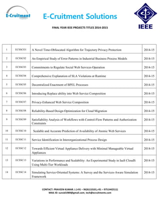 E-Cruitment Solutions
FINAL YEAR IEEE PROJECTS TITLES 2014-2015
CONTACT: PRAVEEN KUMAR. L (+91 – 9626110101,+91 – 9751442511)
MAIL ID: sunsid1989@gmail.com, tech@ecruitments.com
1 ECSSCO1 A Novel Time-Obfuscated Algorithm for Trajectory Privacy Protection 2014-15
2 ECSSC02 An Empirical Study of Error Patterns in Industrial Business Process Models 2014-15
3 ECSSC03 Commitments to Regulate Social Web Services Operation 2014-15
4 ECSSC04 Comprehensive Explanation of SLA Violations at Runtime 2014-15
5 ECSSC05 Decentralized Enactment of BPEL Processes 2014-15
6 ECSSC06 Introducing Replace ability into Web Service Composition 2014-15
7 ECSSC07 Privacy-Enhanced Web Service Composition 2014-15
8 ECSSC08 Reliability-Based Design Optimization for Cloud Migration 2014-15
9 ECSSC09 Satisfiability Analysis of Workflows with Control-Flow Patterns and Authorization
Constraints
2014-15
10 ECSSC10 Scalable and Accurate Prediction of Availability of Atomic Web Services 2014-15
11 ECSSC11 Service Identification in Interorganizational Process Design 2014-15
12 ECSSC12 Towards Efficient Virtual Appliance Delivery with Minimal Manageable Virtual
Appliances
2014-15
13 ECSSC13 Variations in Performance and Scalability: An Experimental Study in IaaS CloudS
Using Multi-Tier Workloads
2014-15
14 ECSSC14 Simulating Service-Oriented Systems: A Survey and the Services-Aware Simulation
Framework
2014-15
 