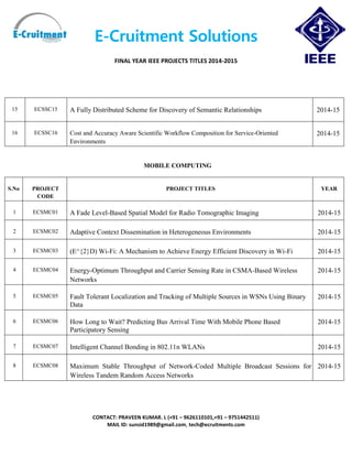 E-Cruitment Solutions
FINAL YEAR IEEE PROJECTS TITLES 2014-2015
CONTACT: PRAVEEN KUMAR. L (+91 – 9626110101,+91 – 9751442511)
MAIL ID: sunsid1989@gmail.com, tech@ecruitments.com
15 ECSSC15 A Fully Distributed Scheme for Discovery of Semantic Relationships 2014-15
16 ECSSC16 Cost and Accuracy Aware Scientific Workflow Composition for Service-Oriented
Environments
2014-15
MOBILE COMPUTING
S.No PROJECT
CODE
PROJECT TITLES YEAR
1 ECSMC01 A Fade Level-Based Spatial Model for Radio Tomographic Imaging 2014-15
2 ECSMC02 Adaptive Context Dissemination in Heterogeneous Environments 2014-15
3 ECSMC03 (E^{2}D) Wi-Fi: A Mechanism to Achieve Energy Efficient Discovery in Wi-Fi 2014-15
4 ECSMC04 Energy-Optimum Throughput and Carrier Sensing Rate in CSMA-Based Wireless
Networks
2014-15
5 ECSMC05 Fault Tolerant Localization and Tracking of Multiple Sources in WSNs Using Binary
Data
2014-15
6 ECSMC06 How Long to Wait? Predicting Bus Arrival Time With Mobile Phone Based
Participatory Sensing
2014-15
7 ECSMC07 Intelligent Channel Bonding in 802.11n WLANs 2014-15
8 ECSMC08 Maximum Stable Throughput of Network-Coded Multiple Broadcast Sessions for
Wireless Tandem Random Access Networks
2014-15
 