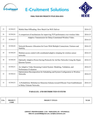 E-Cruitment Solutions
FINAL YEAR IEEE PROJECTS TITLES 2014-2015
CONTACT: PRAVEEN KUMAR. L (+91 – 9626110101,+91 – 9751442511)
MAIL ID: sunsid1989@gmail.com, tech@ecruitments.com
25 ECSNG25 Mobile Data Offloading: How Much Can WiFi Deliver 2014-15
26 ECSNG26 A comparison of mechanisms for improving TCP performance over wireless links 2014-15
27 ECSNG27
Adaptive Transmission for Delay-Constrained Wireless Video.
2014-15
28 ECSNG28 Network Resource Allocation for Users With Multiple Connections: Fairness and
Stability
2014-15
29 ECSNG29 Medium access control with coordinated adaptive sleeping for wireless sensor
networks
2014-15
30 ECSNG30 Optimally Adaptive Power-Saving Protocols for Ad Hoc Networks Using the Hyper
Quorum System
2014-15
31 ECSNG31 An Adaptive Video Streaming Control System: Modeling, Validation, and
Performance Evaluation
2014-15
32 ECSNG32
Optimization Decomposition for Scheduling and System Configuration in Wireless
Networks 2014-15
33 ECSNG33 A Probabilistic Misbehavior Detection Scheme toward Efficient Trust Establishment
in Delay-Tolerant Networks
2014-15
PARALLEL AND DISTRIBUTED SYSTEMS
S.No PROJECT
CODE
PROJECT TITLES YEAR
 