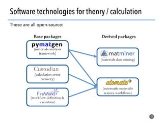 Software technologies for theory / calculation
18
	
(automatic materials
science workflows)
Custodian	
(calculation error
recovery)
	
(materials analysis
framework)
Base packages Derived packages
	
(workflow definition &
execution)
These are all open-source:
	
(materials data mining)
 